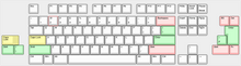 Load image into Gallery viewer, Mesa TKL (Winkeyless Layout)
